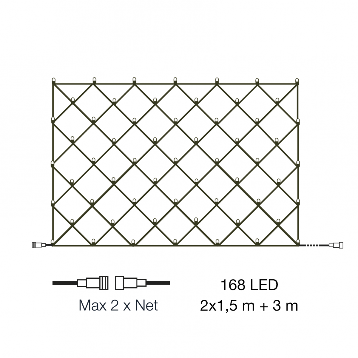 LightsOn - Net 2 x 1,5m Ljusnät LED Mörkgrön